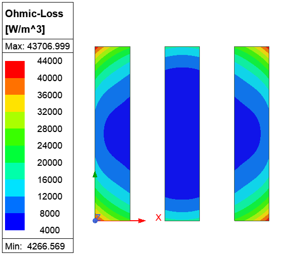 Ansys electric desktop中Maxwell和icepak的耦合温升仿真分析的图4