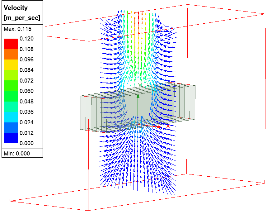 Ansys electric desktop中Maxwell和icepak的耦合温升仿真分析的图11