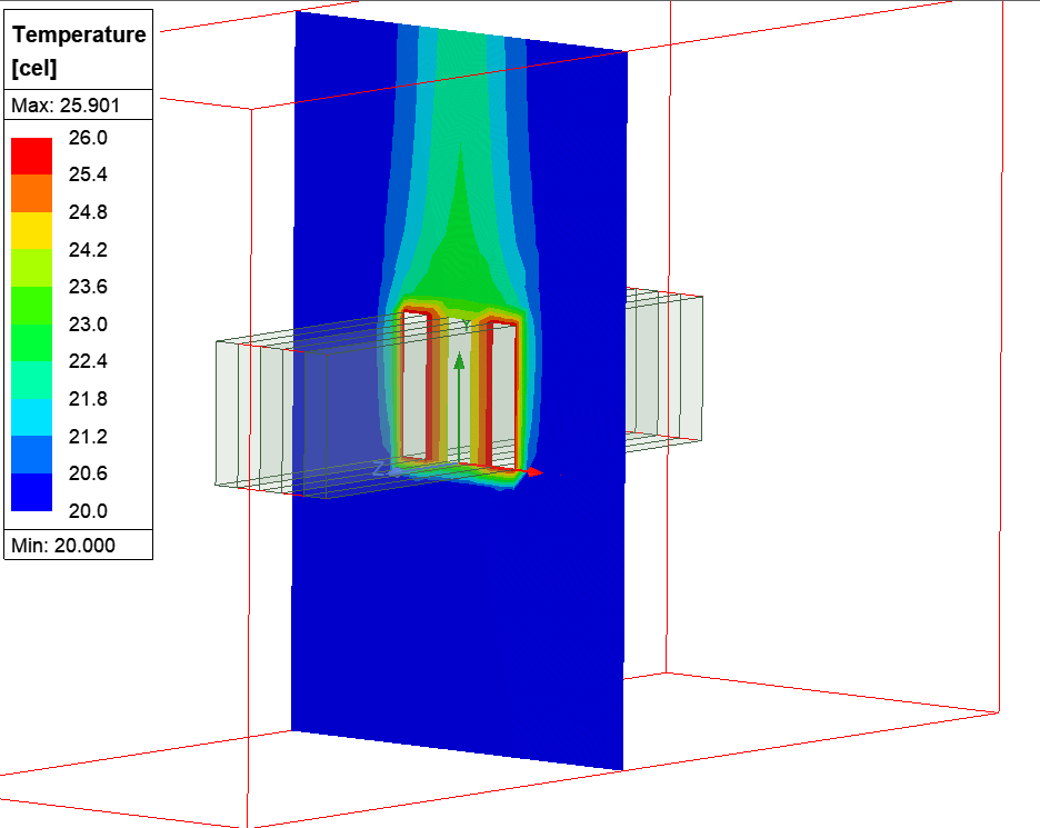 Ansys electric desktop中Maxwell和icepak的耦合温升仿真分析的图10