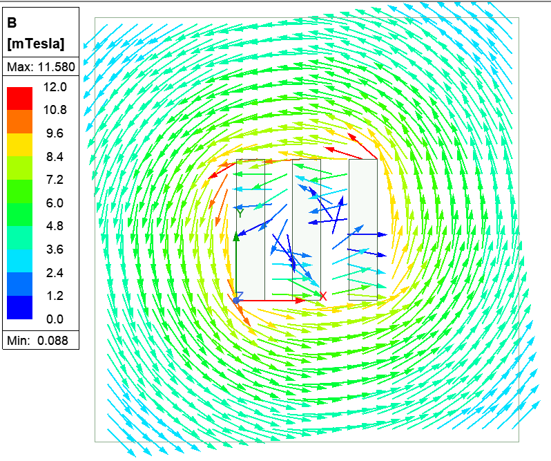 Ansys electric desktop中Maxwell和icepak的耦合温升仿真分析的图3