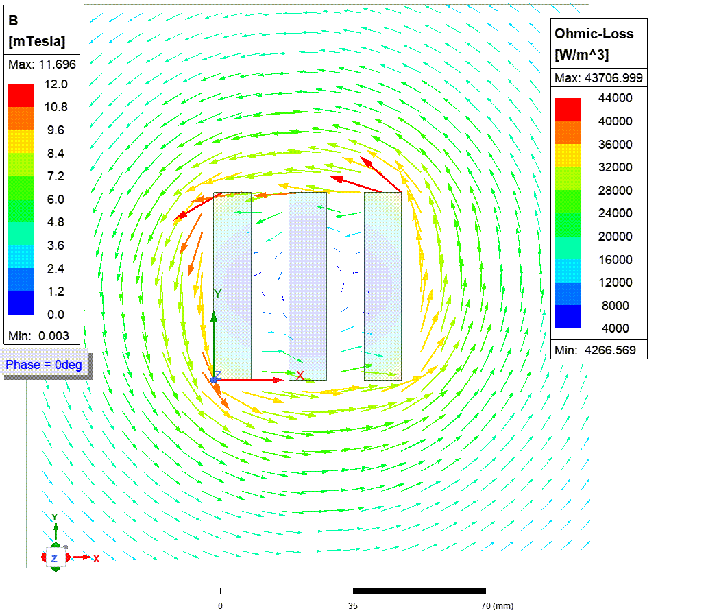 Ansys electric desktop中Maxwell和icepak的耦合温升仿真分析的图5