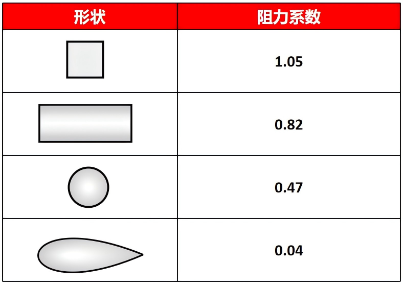 图4.png 图4.png