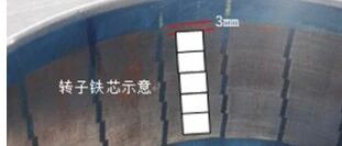 电机噪音降低10分贝！看看长城汽车攻克转子充磁工艺难题用了什么办法