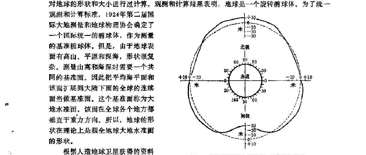 测井地质基础（上册）