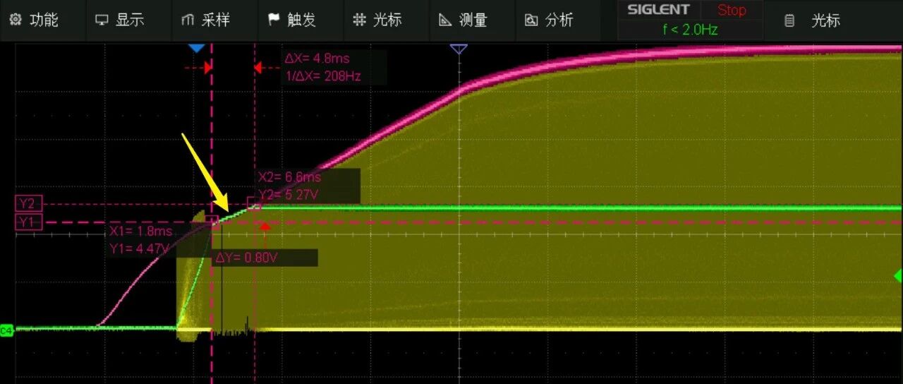 Buck电源的Dropout Mode，你晓得不？