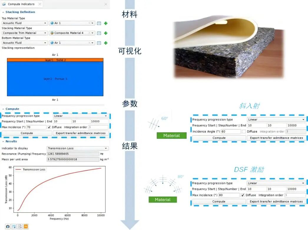 Actran 2025.2版本及Actran Radiosity全新声学解决方案6.jpg