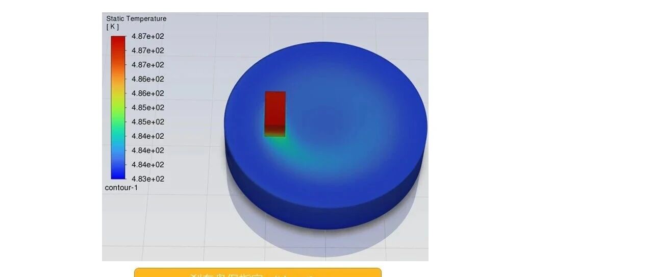 【2025 R2】Ansys Fluent固体运动对传热影响的探究