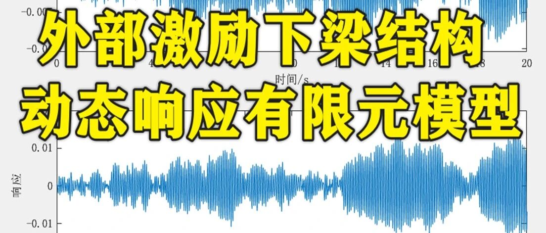 1-380基于Matlab的外部激励下梁结构动态响应有限元模型