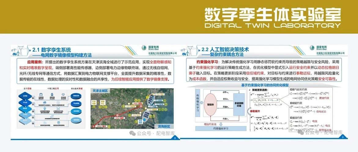 PPT分享丨基于数字孪生与智能决策的源网荷储协同优化技术