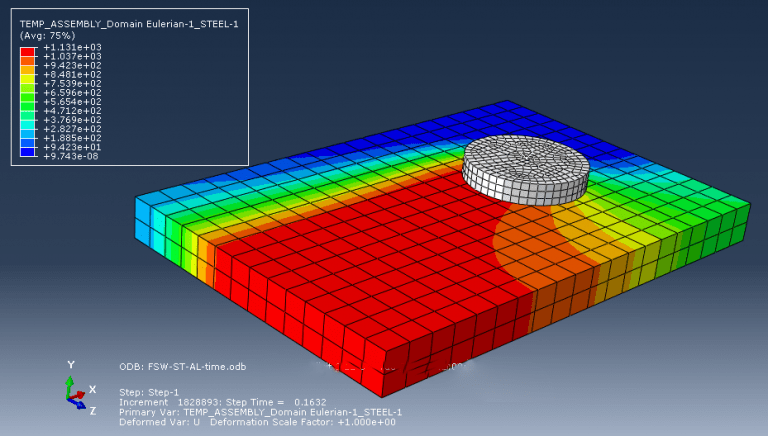 Nodal temperatures in Friction stir welding Simulation