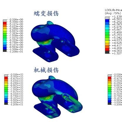 达索系统 SIMULIA 2026 新功能直通车｜fe-safe 2026功能更新介绍