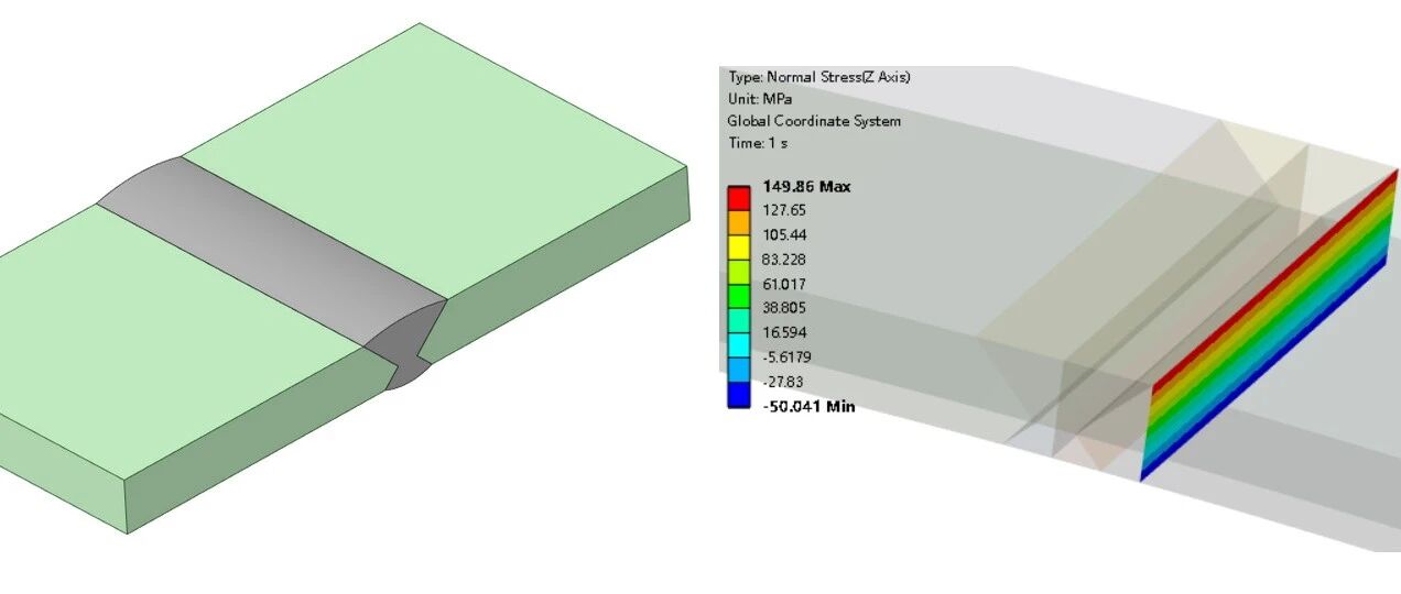 ANSYS Workbench焊缝疲劳仿真分析（名义应力法）