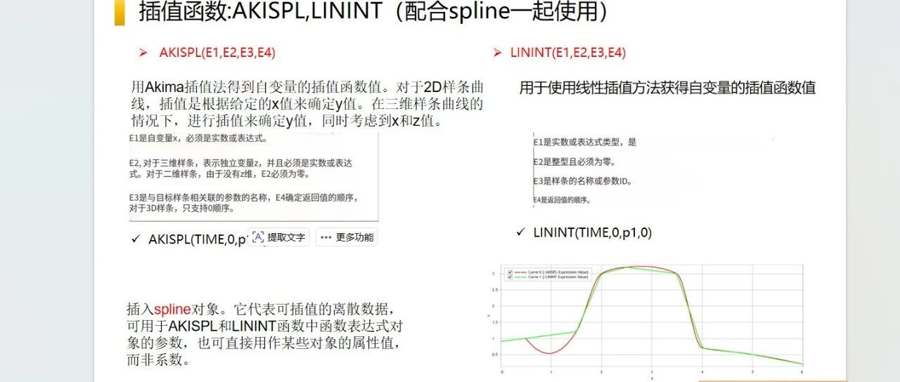 【干货】Ansys Motion 仿真驱动：如何利用插值函数与 Spline 定义复杂运动