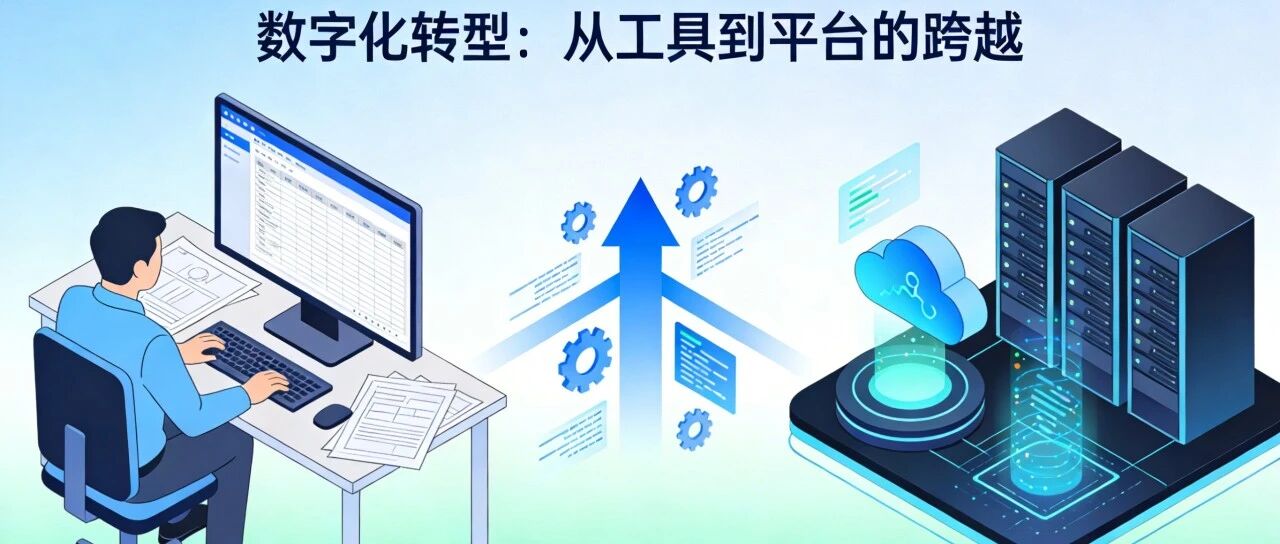 从“文件+OA”到企业级底座：PLM到底是什么？为什么大厂都离不开它？