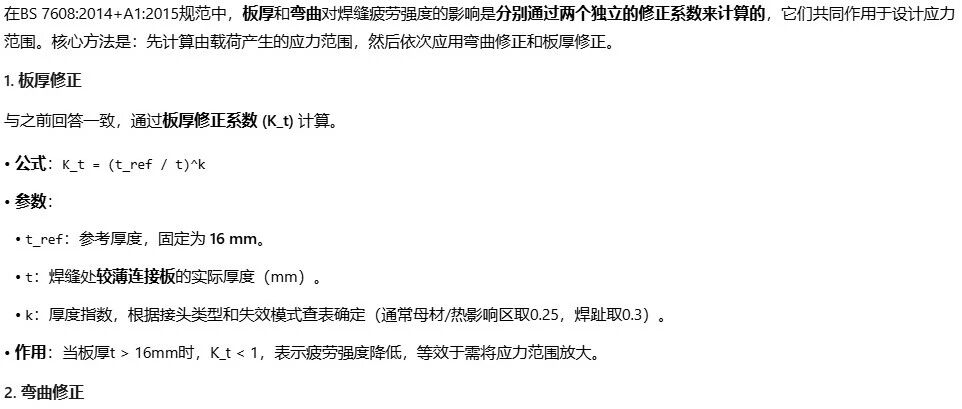 回答疲劳评定问题！DeepSeek翻车了？还是要慎重！