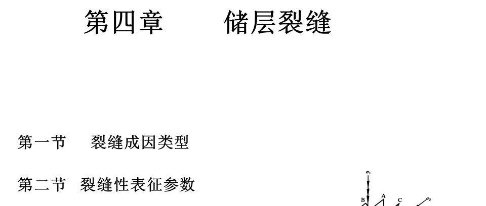 储层裂缝介绍