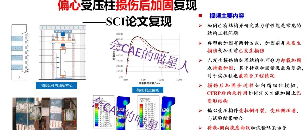 ABAQUS偏心受压柱损伤后加固SCI论文复现