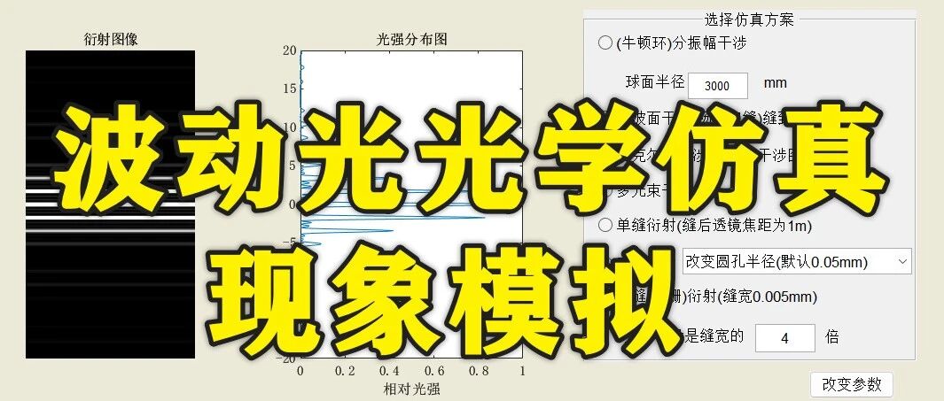 1-383基于Matlab的波动光光学仿真现象模拟