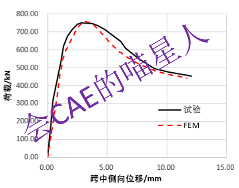 06cb1f8ef533baa1cdca9c3e54381ada.png 06cb1f8ef533baa1cdca9c3e54381ada.png