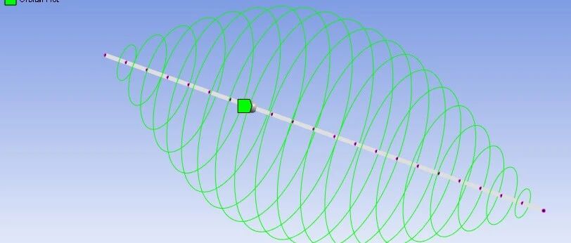 直接照做！零基础ANSYS Workbench转子动力学Jeffcott转子临界转速实操