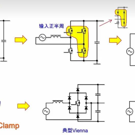 PFC电路学习