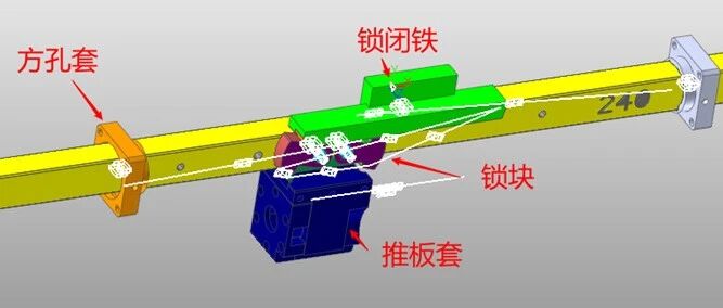 Recurdyn多体动力学仿真-06 - Recurdyn高阶建模技术（自学笔记）