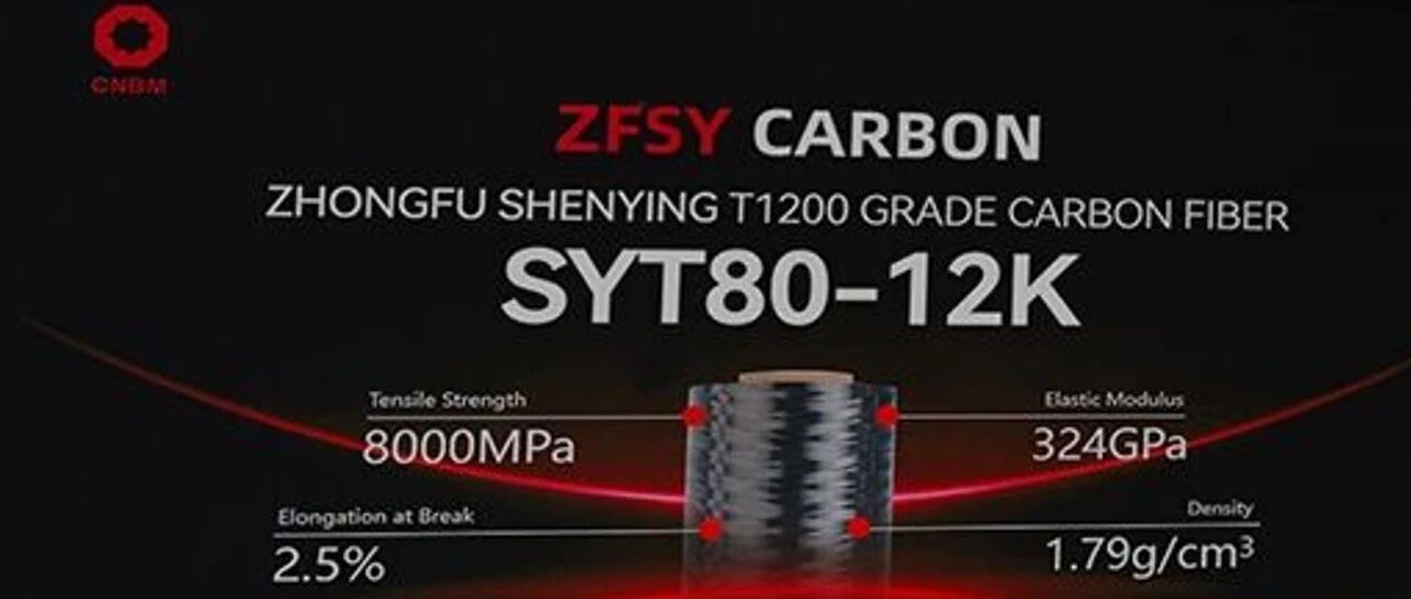 企业追踪·中复神鹰SYT80（T1200级）碳纤维性能指标