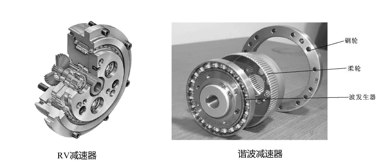 谐波减速器和 RV 减速器选型的本质是什么？