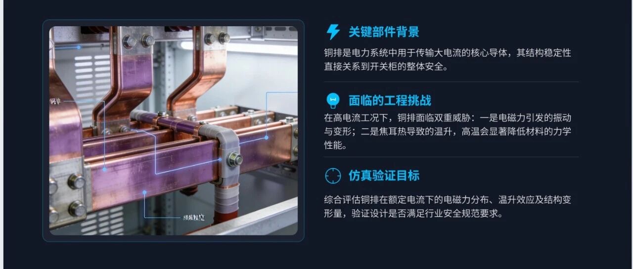 ANSYS Workbench 铜排电磁-结构-热耦合仿真核心技术与工程实践思考
