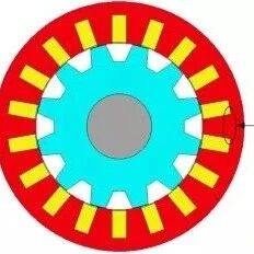 利用Ansys Motor-CAD NVH调谐分析噪声、振动和声振粗糙度