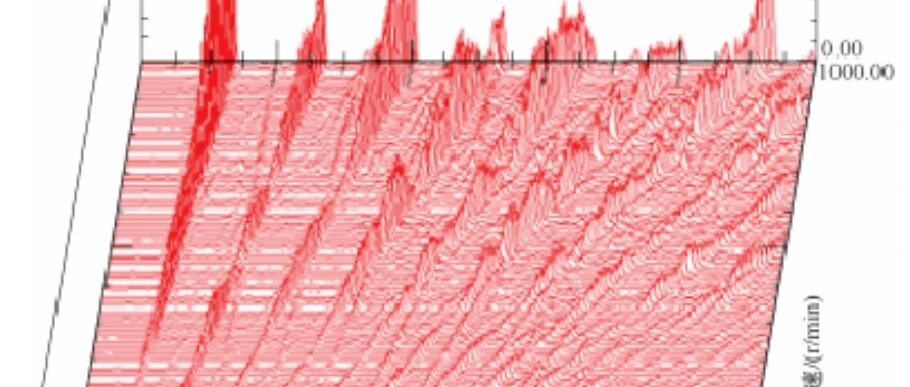 模态分析中的阶、频率、阻尼与振型：从基础概念到反直觉现象