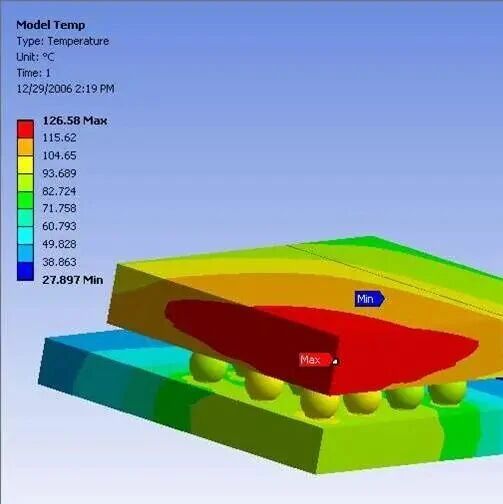 零基础ANSYS Workbench稳态热仿真应该如何入门？就从这里起步