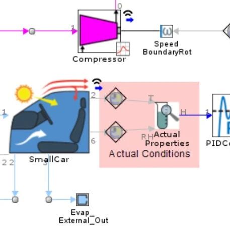 GT-SUITE 2026新功能——热管理应用方向