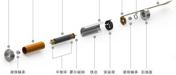 无刷空心杯电机的定子结构有何特点？