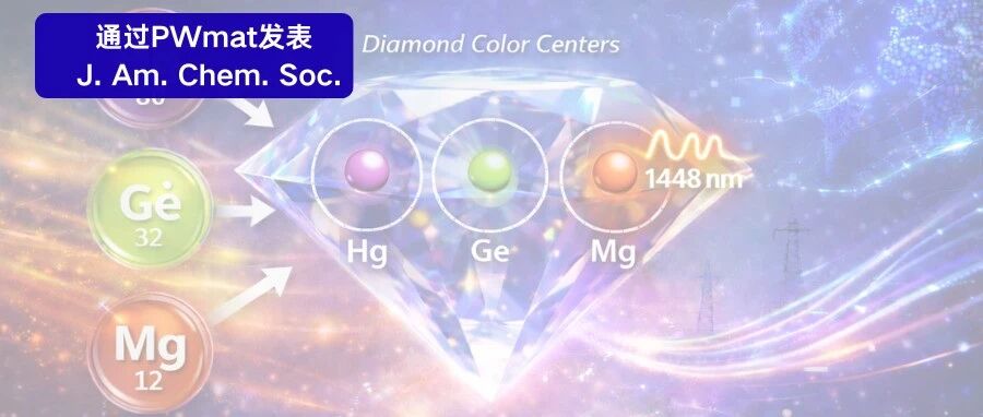 第一性原理计算揭示金刚石色心零声子线波长化学设计规则
