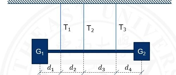 第24夜：强扭的瓜也能算——解开超静定的“紧箍咒”