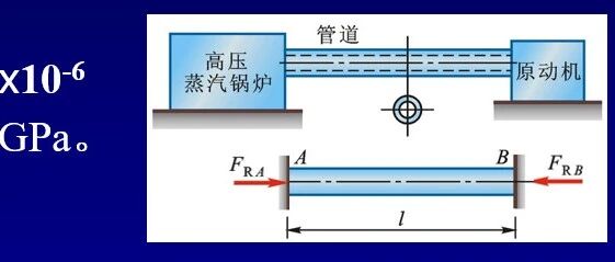 第25夜：不碰也会碎？——热应力的“无形之手”