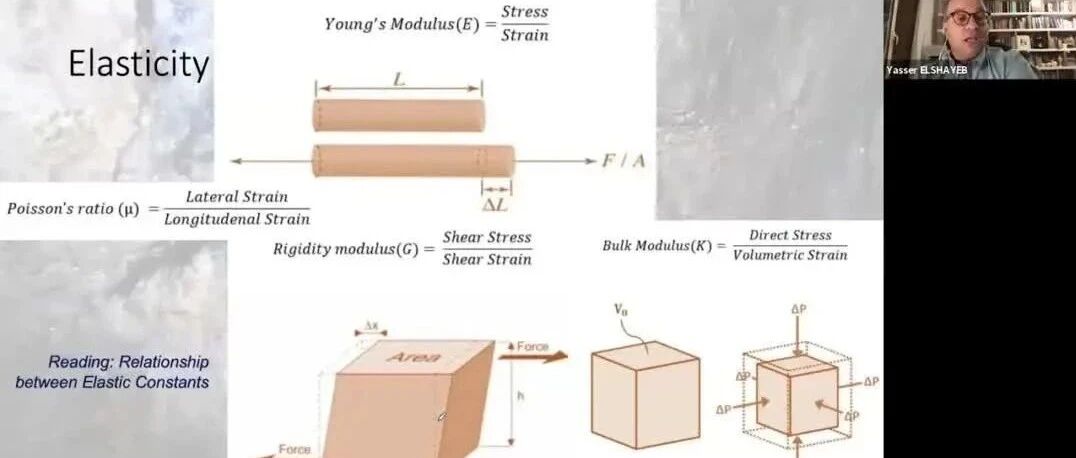 岩石力学基础及其在石油工程中的关键应用：从地质特性到工程实践的系统解析