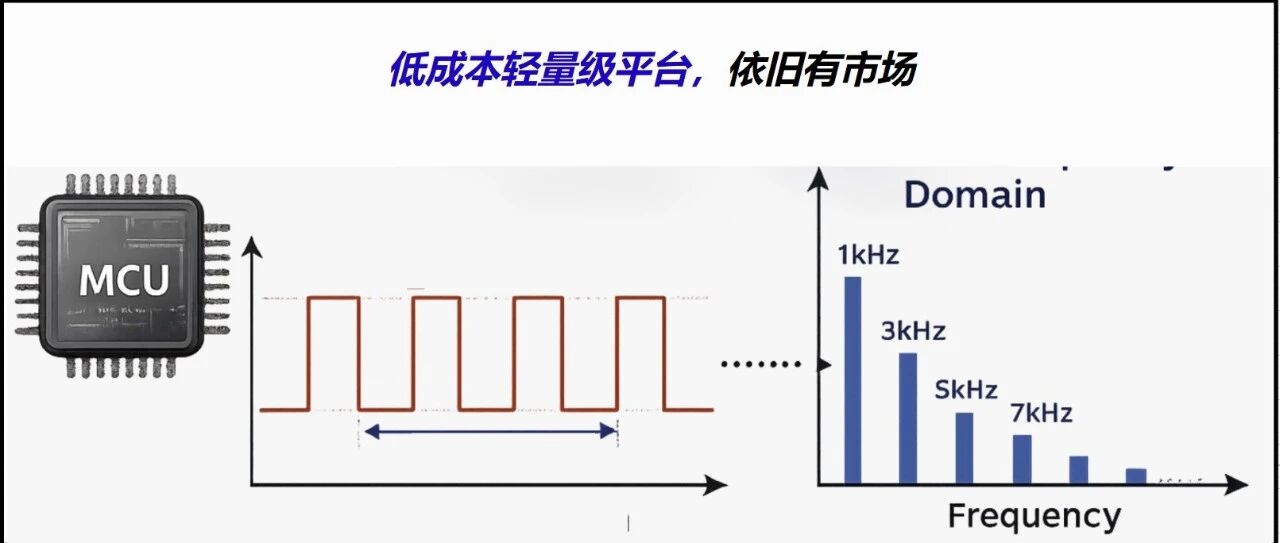 干工程久了慢慢发现一个问题：不是所有事情都需要大算力。