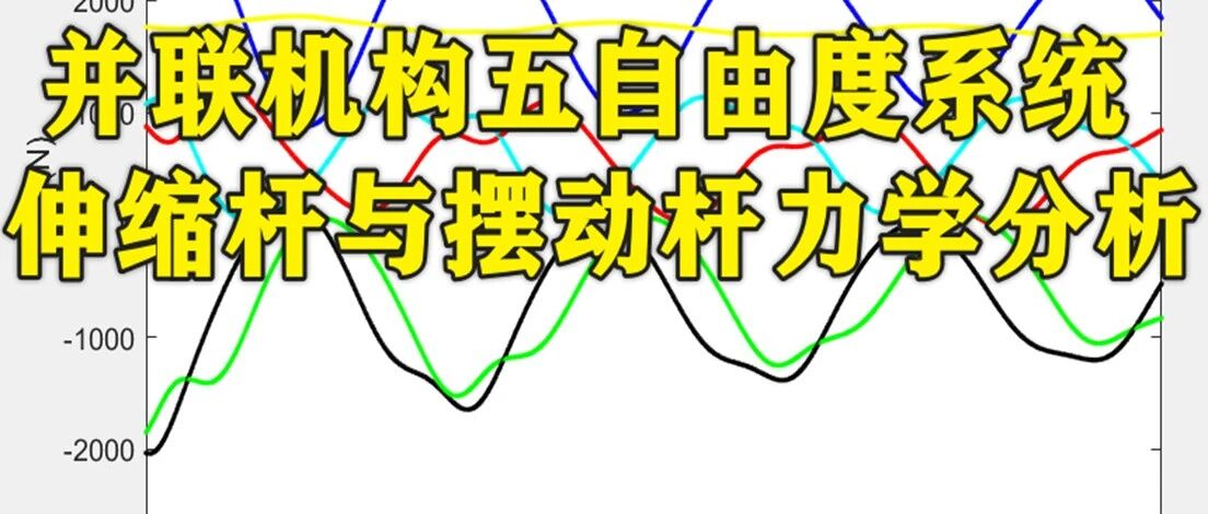 1-387基于Matlab的并联机构五自由度系统伸缩杆与摆动杆动力学分析