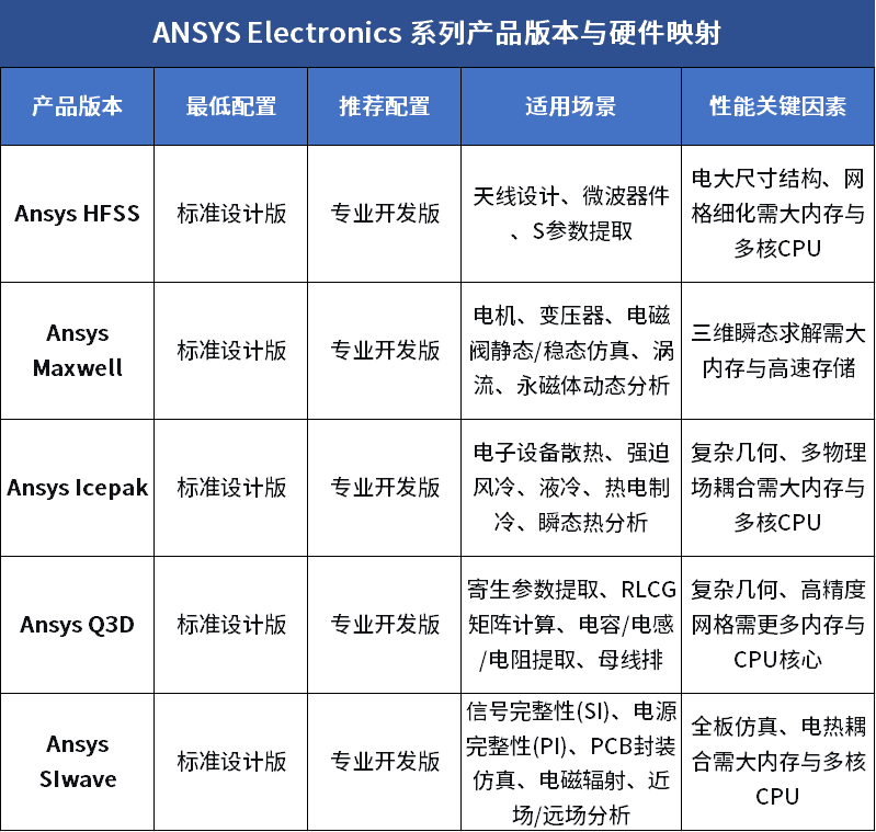企业微信截图_17743197507312.png