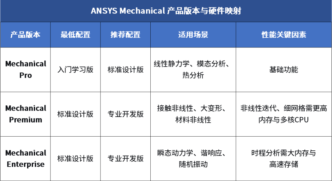 企业微信截图_17743189213827.png