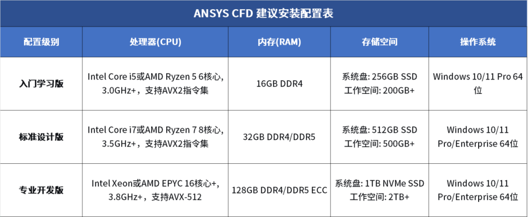 企业微信截图_17743195354577.png