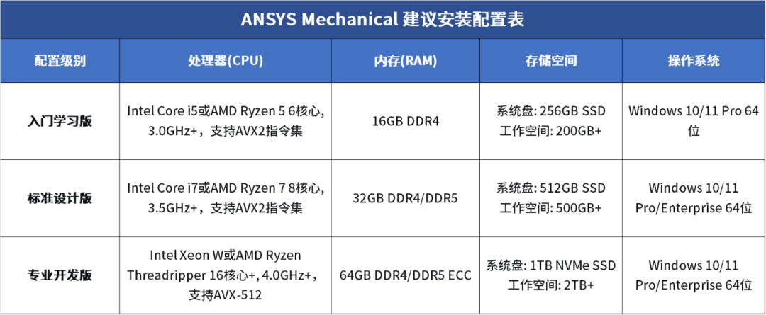 企业微信截图_17743187574859.png