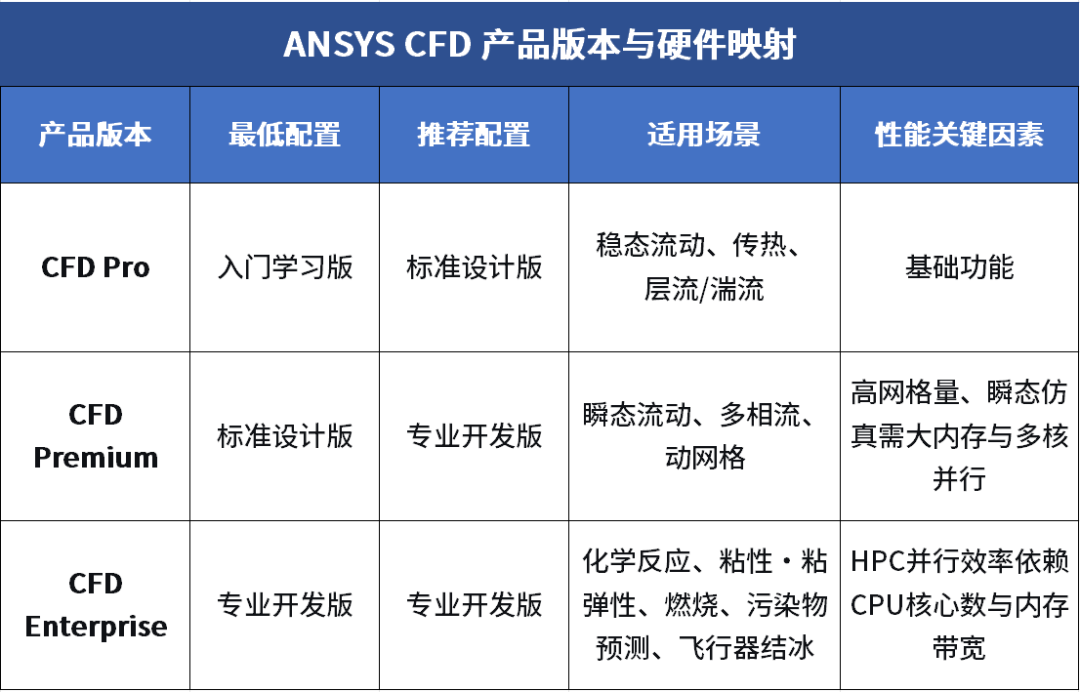 企业微信截图_17743195898457.png