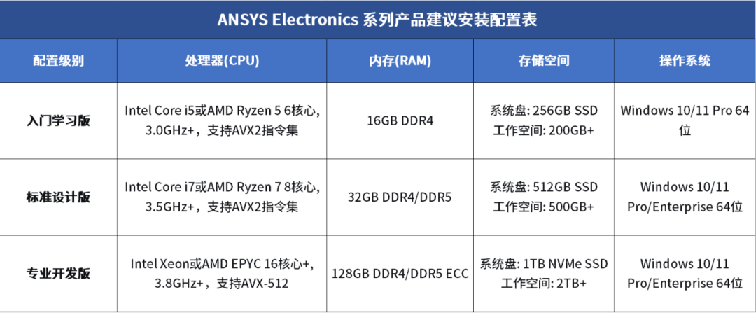 企业微信截图_17743196503622.png