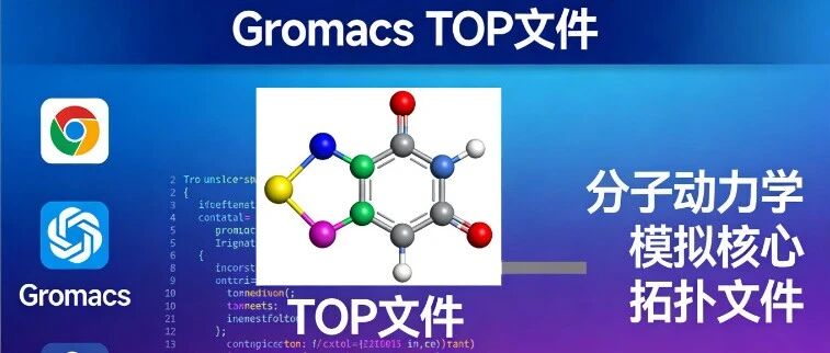 刘建川・实战 第6篇|体系定义：看懂 [system] 与 [molecules] 配置块