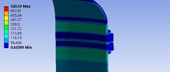 ASME VIII 2-2025中的载荷工况