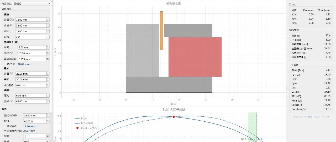 MotorLab v1.0 发布，一键输出 BL(x)、Le(x)、T/S 参数。 免费！