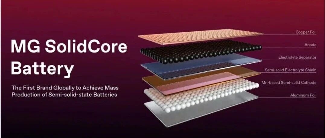 MG 公布全新“SolidCore”电池及“Hybrid+”技术